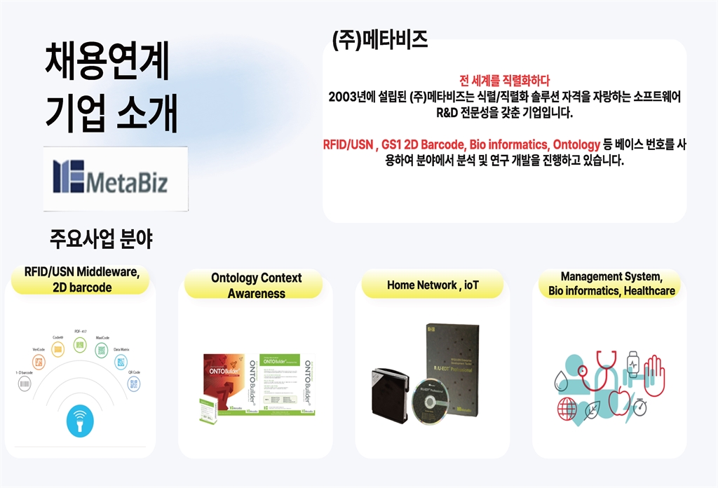 Contents image